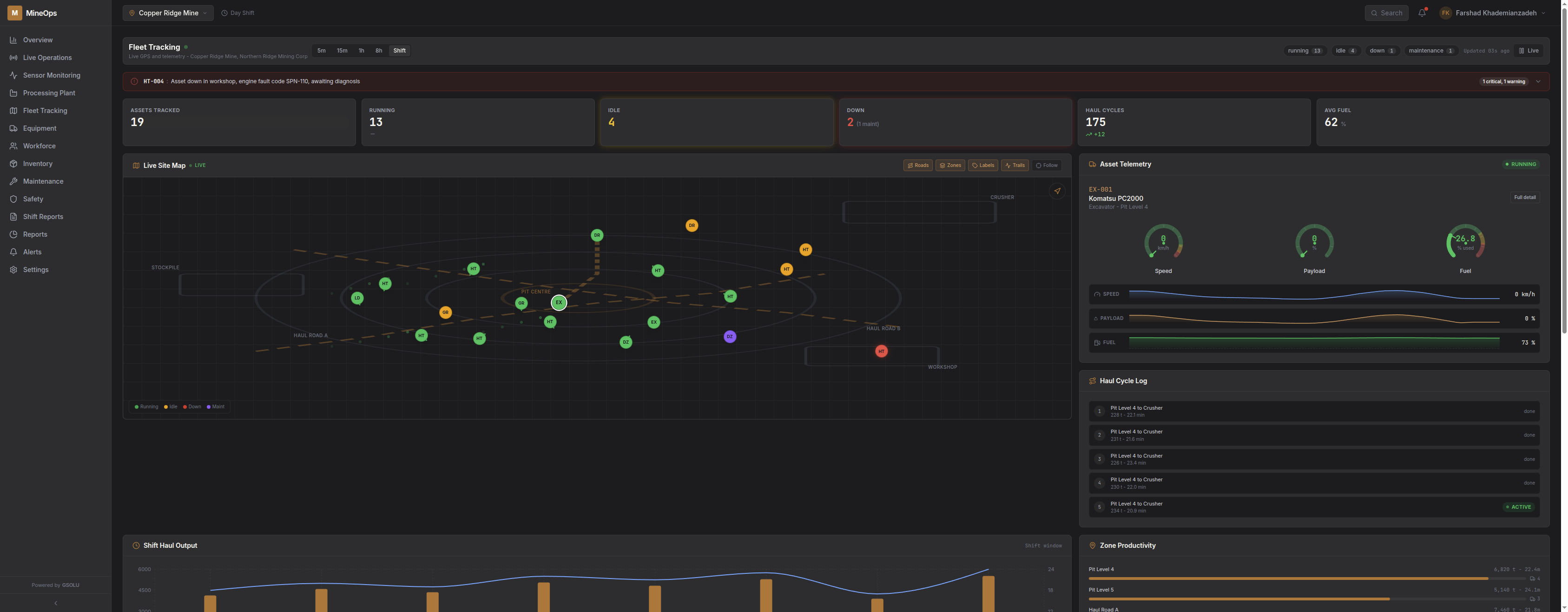 The fleet and equipment console, tracking vehicles and status.
