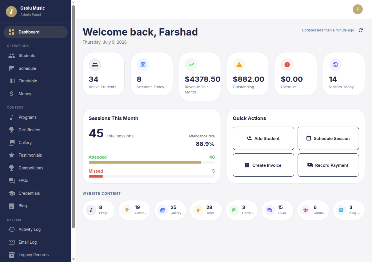 The teacher admin dashboard.